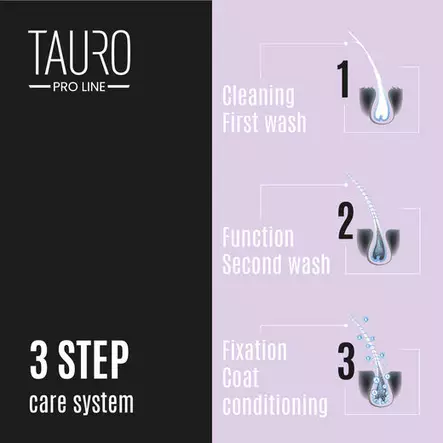 TPL Natural Care Deep Clean SH 1L - Koiran shampoot ja hoitoaineet - 4779051635900 - 2