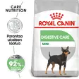 RC MINI Digestive Care - Royal Canin kuivaruoat - 3182550894012 - 1
