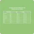 Nutriment Fresh Nauta 800g - Muut koiran pakasteruoat - 5060359983473 - 3