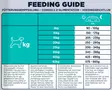 Eukanuba Special Care Mono Protein Lamb - Eukanuba kuivaruoat - 8710255199856 - 3