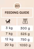 Monster Dog Forest Game Patee 150g - Monster märkäruoat - 7350040131657 - 2